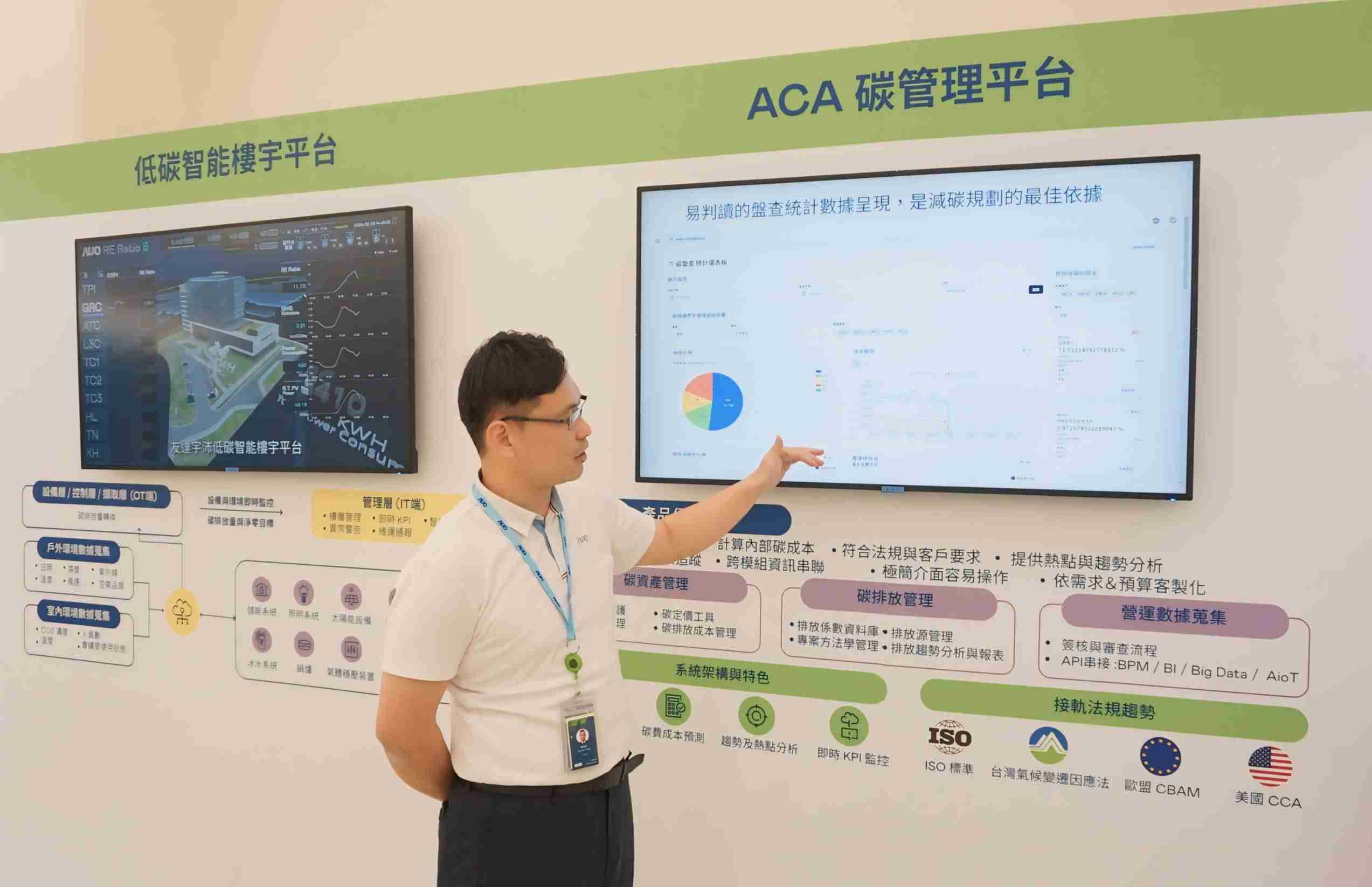 人生就是博宇沛ACA碳管理平台扩增应用模块，，，，协助企业优化碳管理效率，，，实现净零碳排目标