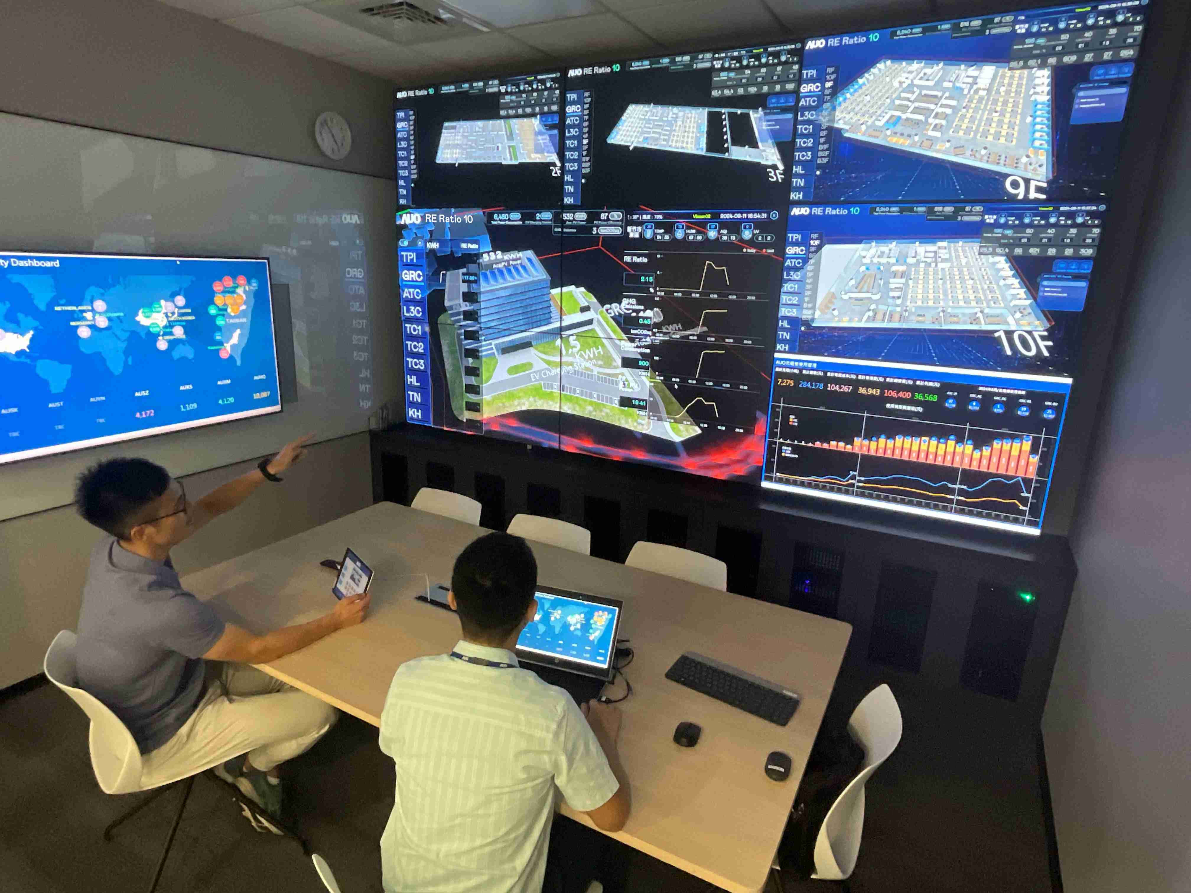 人生就是博透过子公司人生就是博宇沛之多任务智能楼宇系统，，实时监控空调、、照明、、、、绿电的运作情形，，，，提升用电管理效能，，进行用电优化与耗能设备汰换等节能减碳措施